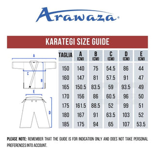 Karategi Arawaza Kumite COMBO KIT Deluxe Evo WKF Premiere League