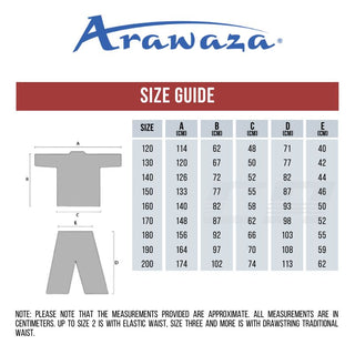 Karategi Arawaza Middleweight WKF