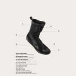 Scarpe da boxe RSX-Guerrero 03 High-Top Nero-Combat Arena