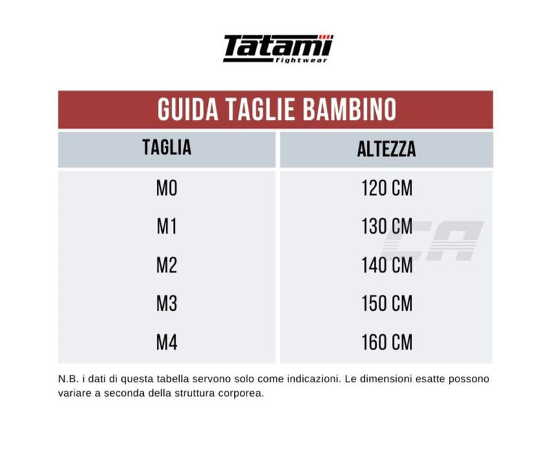 Size Guide – Tatami Fightwear Ltd.